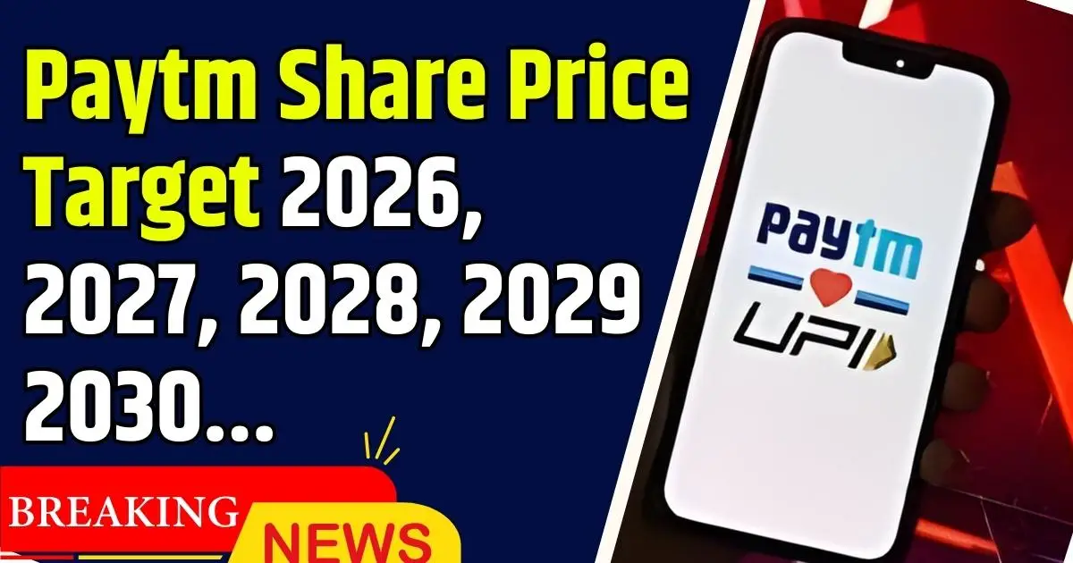 Paytm Share Price Target 2026, 2027, 2028, 2029, 2030...