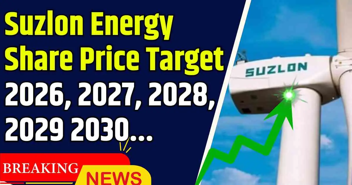 Suzlon Energy Share Price Target 2026, 2027, 2028, 2029, 2030...