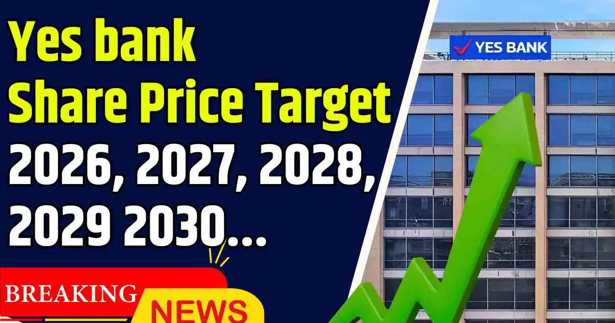 Yes bank Share Price Target 2026, 2027, 2028, 2029, 2030...