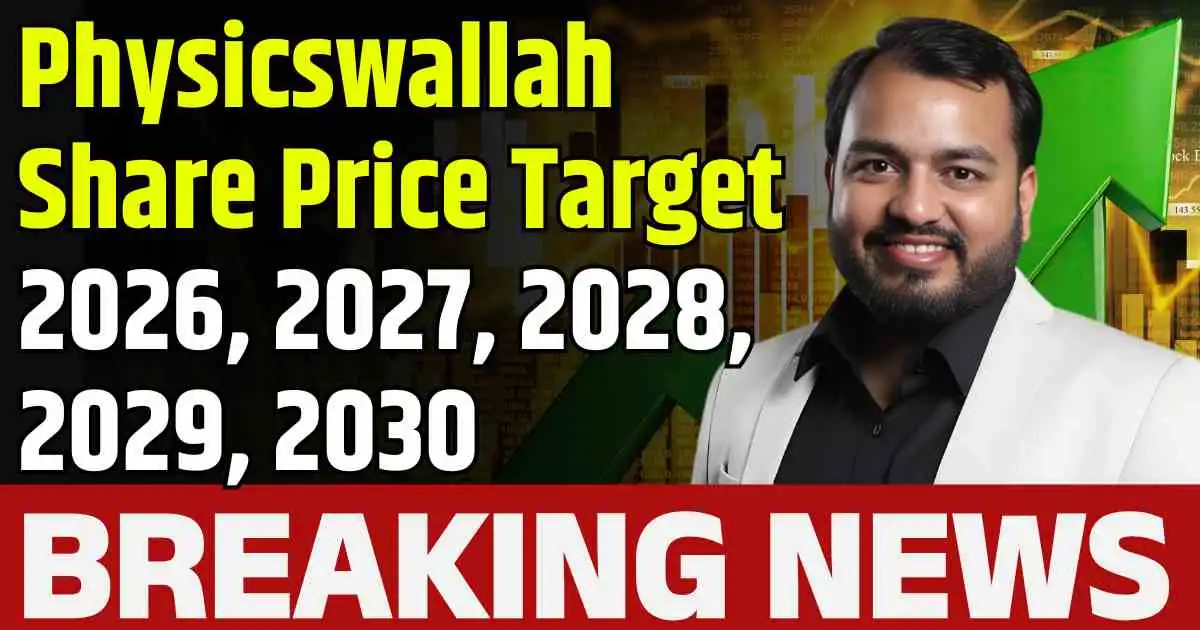 Physicswallah Share Price Target 2026, 2027, 2028, 2029, 2030
