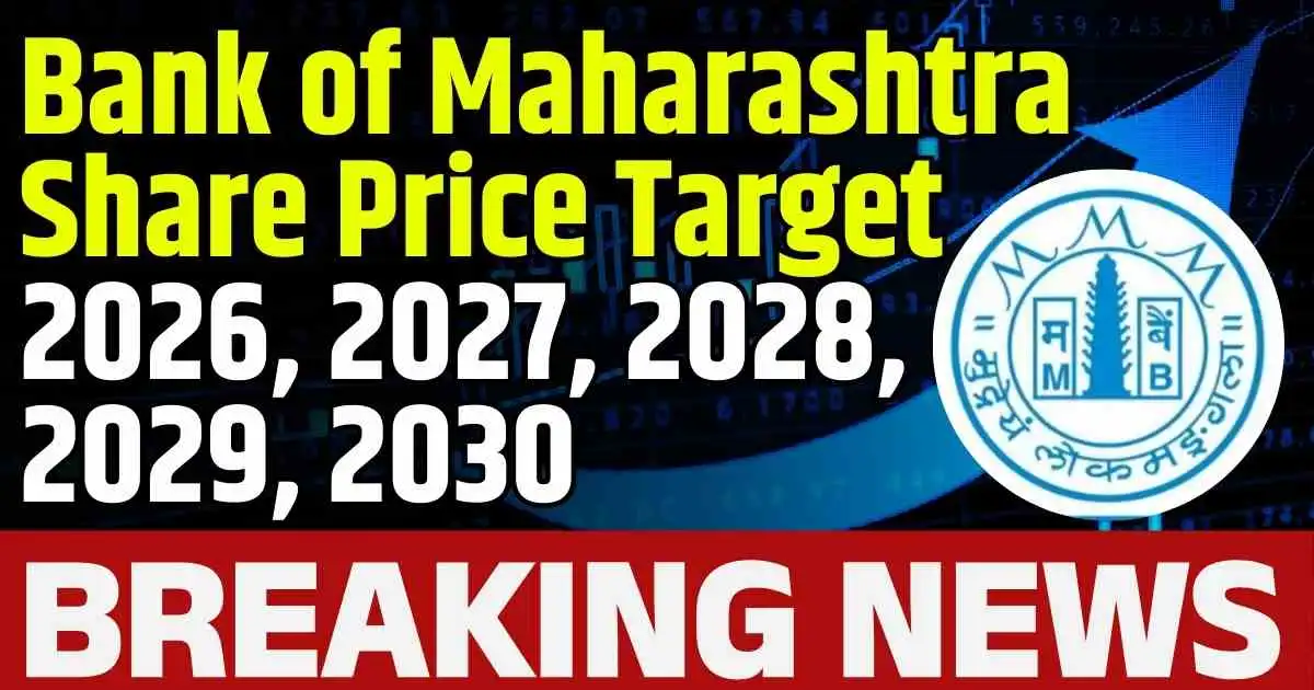 Bank of Maharashtra Share Price Target 2026, 2027, 2028, 2029, 2030