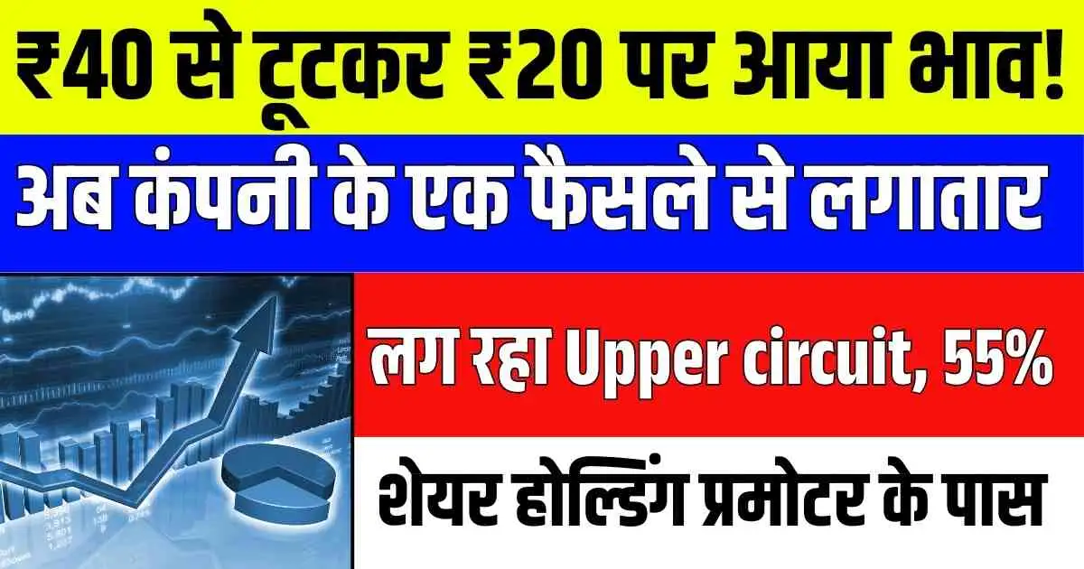 ₹40 से टूटकर ₹20 पर आया भाव! अब कंपनी के एक फैसले से लगातार लग रहा Upper circuit, 55% शेयर होल्डिंग प्रमोटर के पास