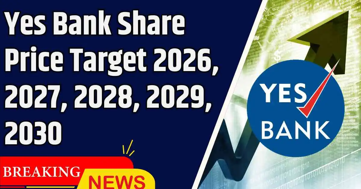 Yes Bank Share Price Target 2026, 2027, 2028, 2029, 2030