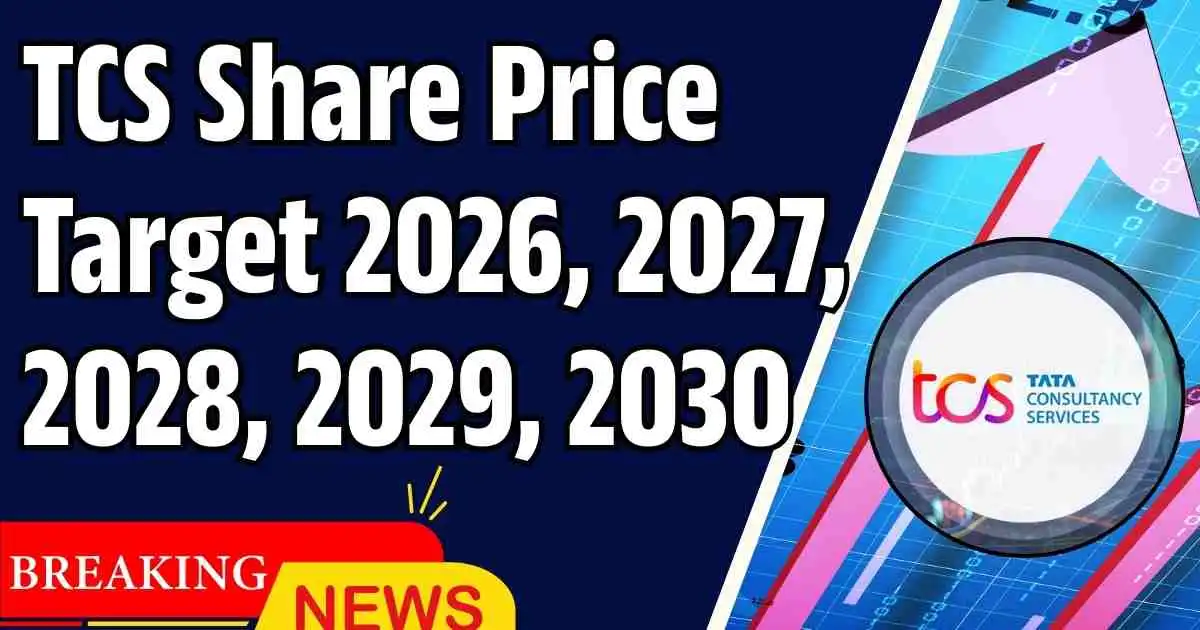 TCS Share Price Target 2026, 2027, 2028, 2029, 2030