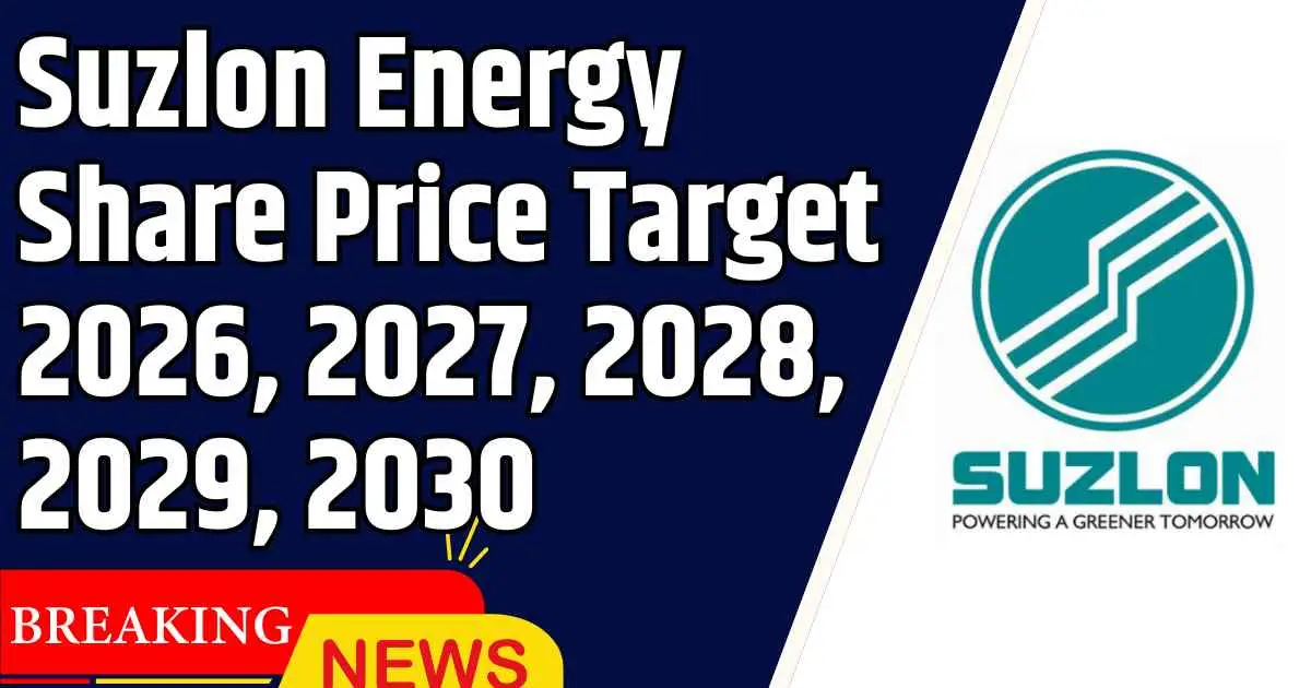 Suzlon Energy Share Price Target 2026, 2027, 2028, 2029, 2030