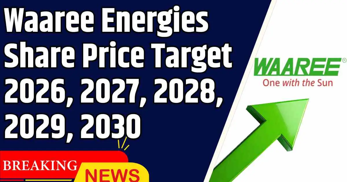 Waaree Energies Share Price Target 2026, 2027, 2028, 2029, 2030