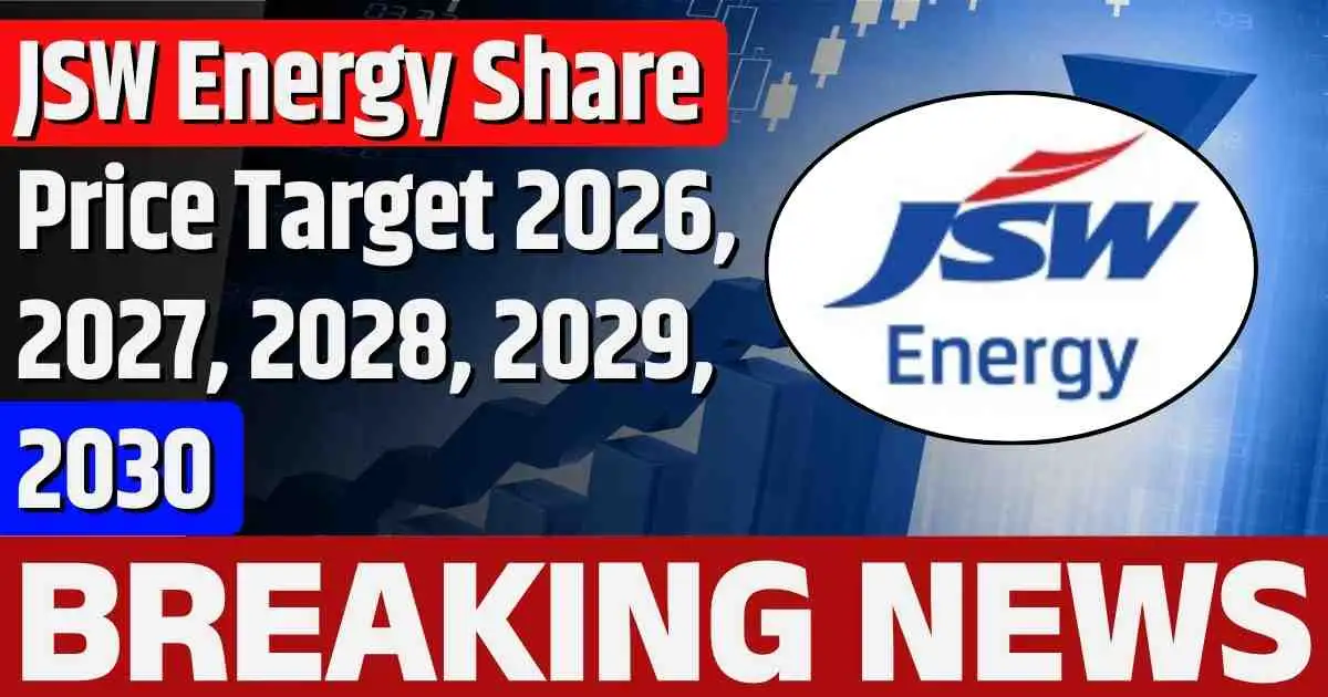 JSW Energy Share Price Target 2026, 2027, 2028, 2029, 2030
