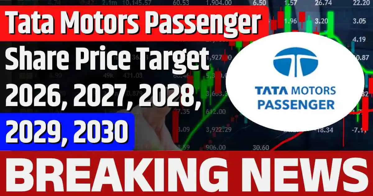 Tata Motors Passenger Share Price Target 2026, 2027, 2028, 2029, 2030