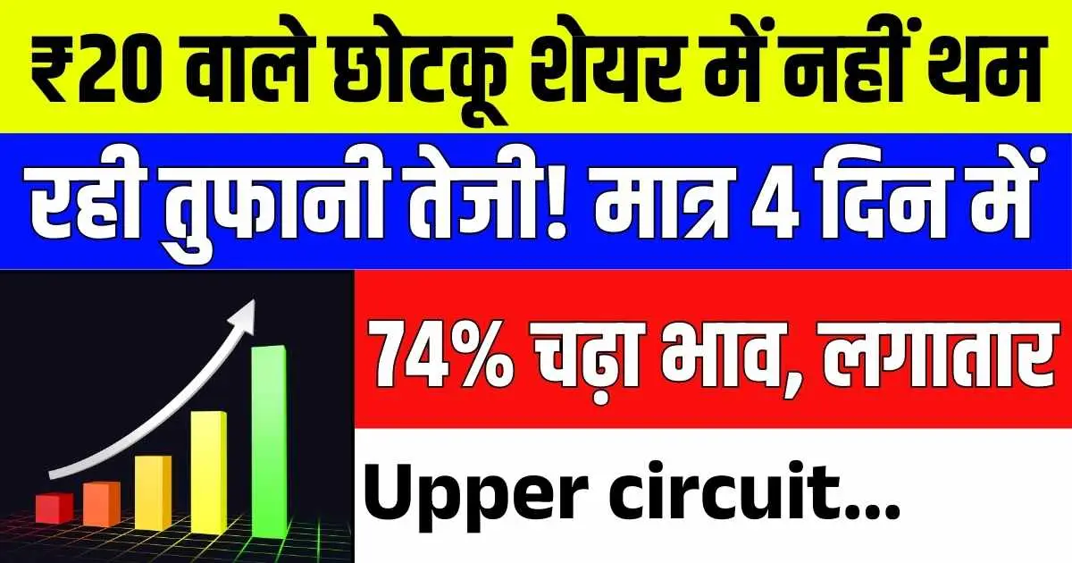 ₹20 वाले छोटकू शेयर में नहीं थम रही तुफानी तेजी! मात्र 4 दिन में 74% चढ़ा भाव, लगातार Upper circuit...