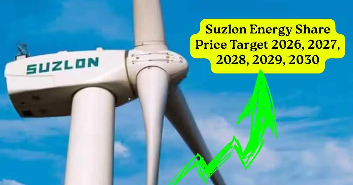 Suzlon Energy Share Price Target 2026, 2027, 2028, 2029, 2030