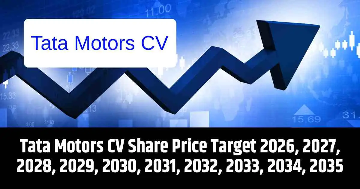 Tata Motors CV Share Price Target 2026, 2027, 2028, 2029, 2030, 2031, 2032, 2033, 2034, 2035
