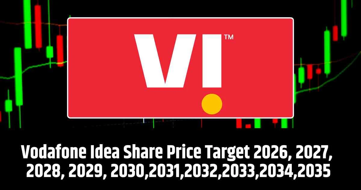 Vodafone Idea Share Price Target 2026, 2027, 2028, 2029, 2030,2031,2032,2033,2034,2035