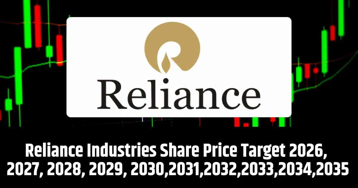 Reliance Industries Share Price Target 2026, 2027, 2028, 2029, 2030,2031,2032,2033,2034,2035