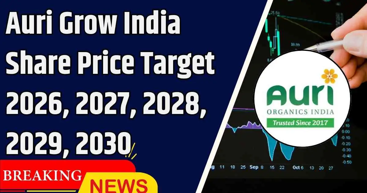 Auri Grow India Share Price Target 2026, 2027, 2028, 2029, 2030