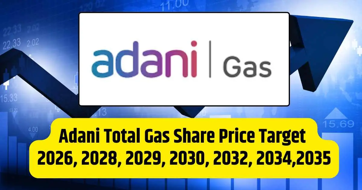 Adani Total Gas Share Price Target 2026, 2028, 2029, 2030, 2032, 2034,2035