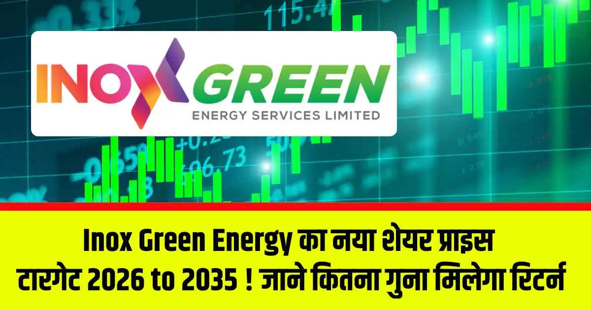 Inox Green Energy का नया शेयर प्राइस टारगेट 2026 to 2035 ! जाने कितना गुना मिलेगा रिटर्न