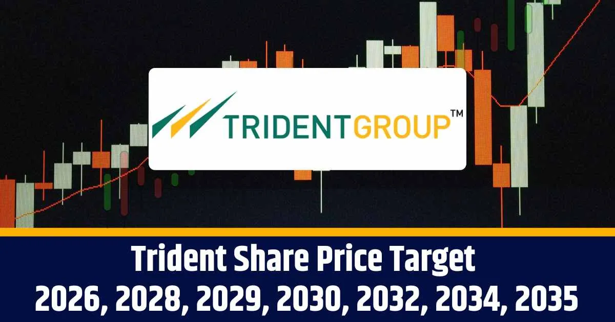 Trident Share Price Target 2026, 2028, 2029, 2030, 2032, 2034, 2035