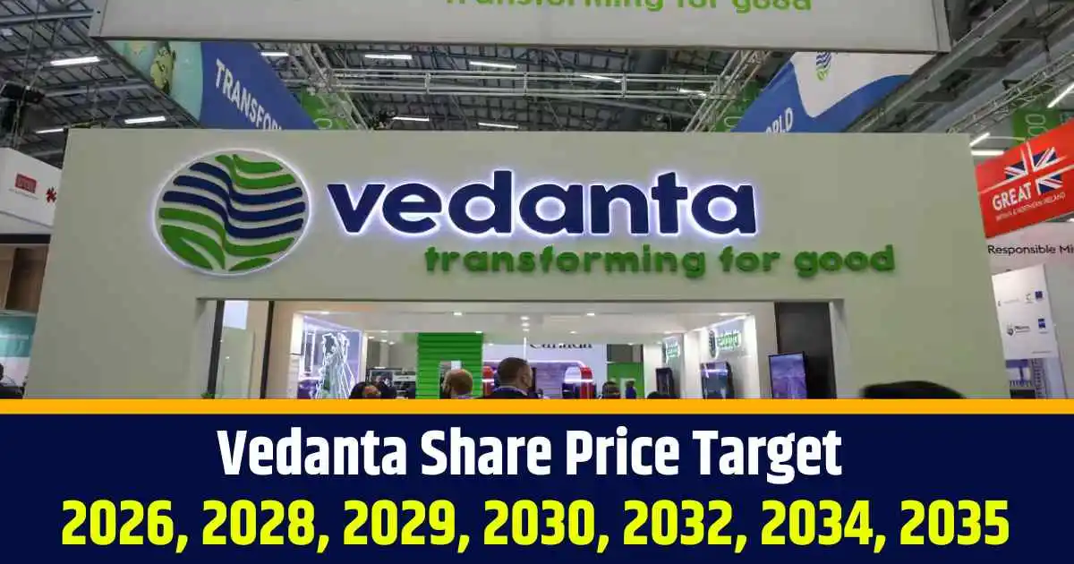Vedanta Share Price Target 2026, 2028, 2029, 2030, 2032, 2034, 2035