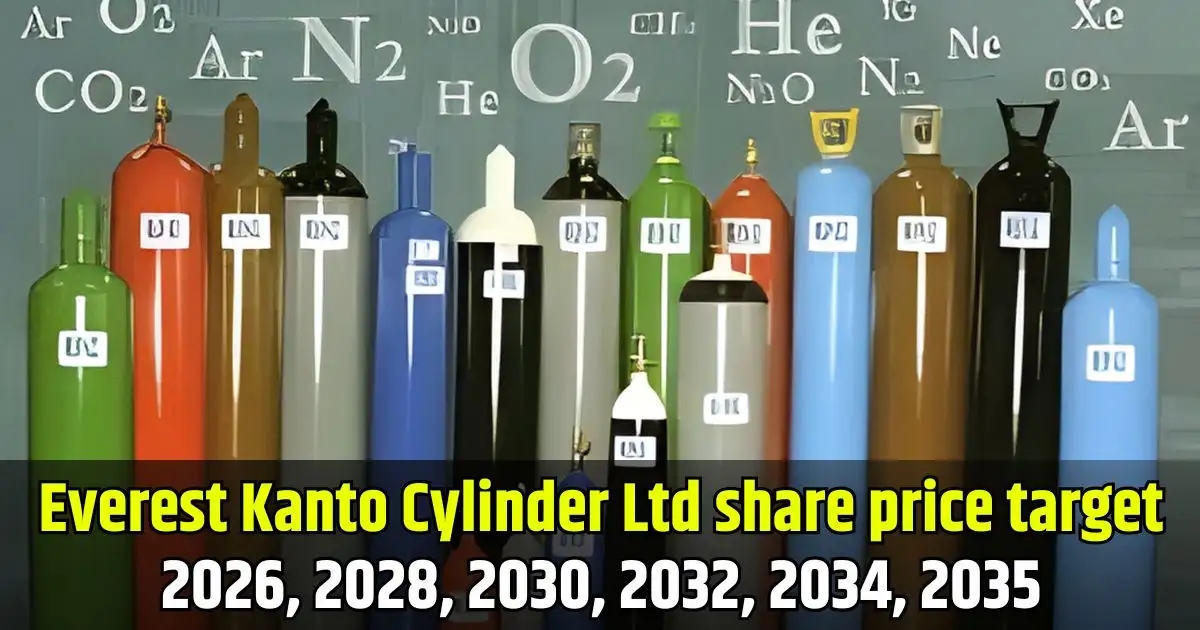 Everest Kanto Cylinder Ltd share price target 2026, 2028, 2030, 2032, 2034, 2035
