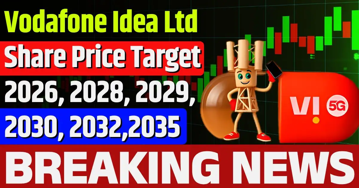 Vodafone Idea Ltd Share Price Target 2026,2028,2030,2032,2034,2035.