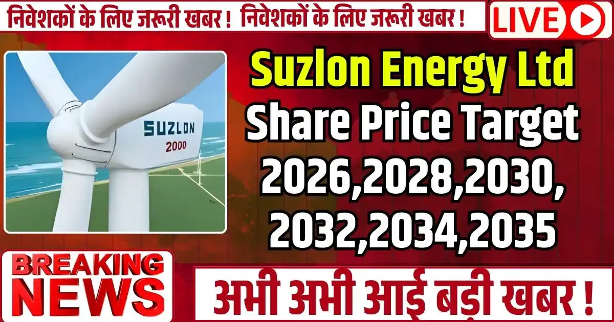 Suzlon Energy Ltd Share Price Target 2026,2028,2030,2032,2034,2035