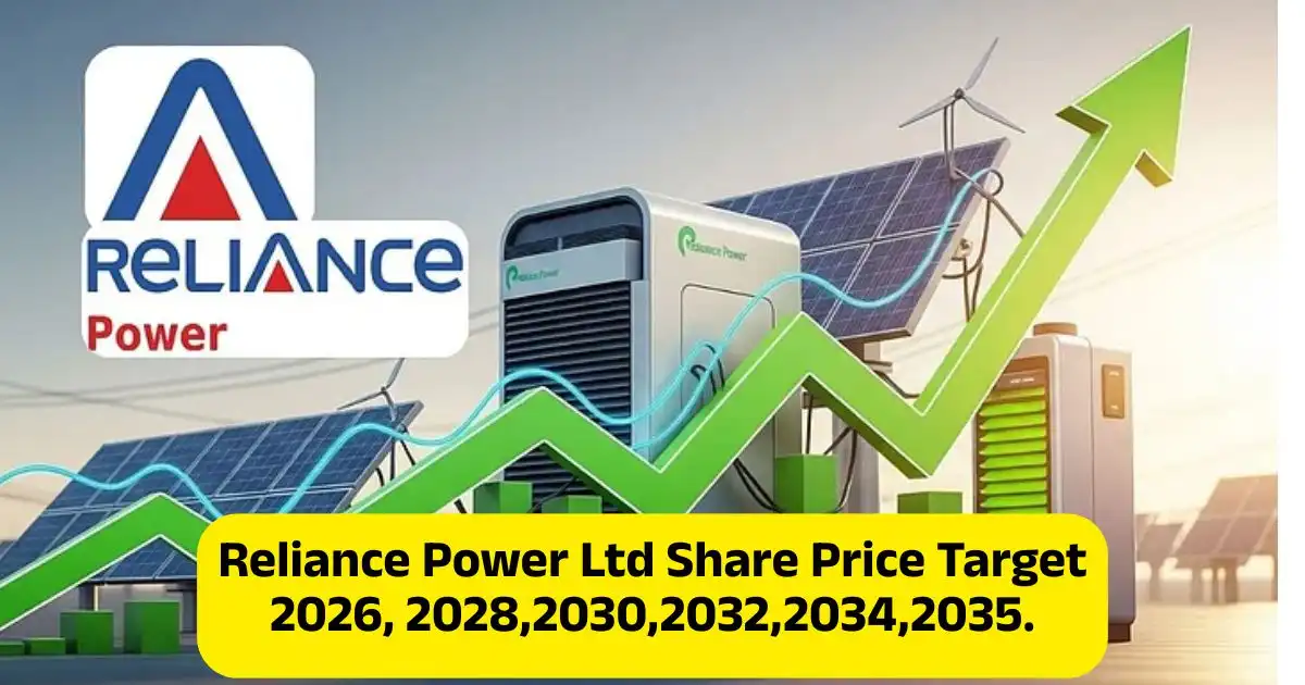 "Reliance Power Ltd Share Price Target 2026, 2028,2030,2032,2034,2035.