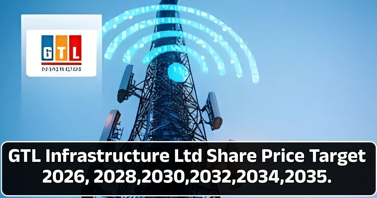 GTL Infrastructure Ltd Share Price Target 2026, 2028,2030,2032,2034,2035.