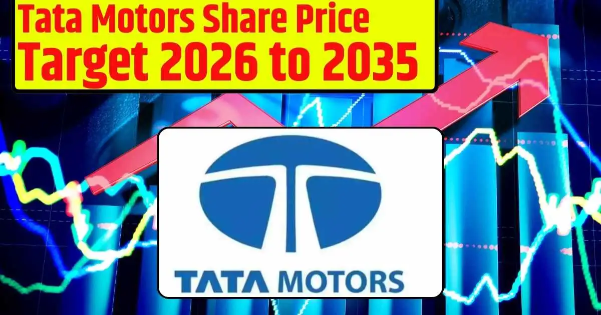 Tata Motors Share Price Target 2026, 2028, 2029, 2030, 2032, 2034, 2035