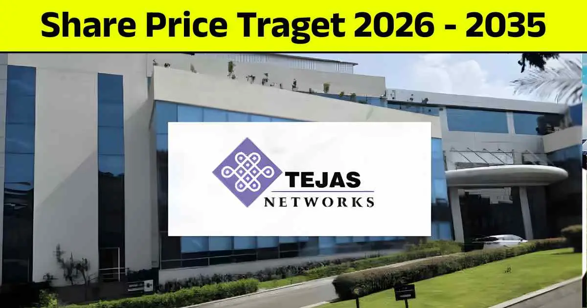 Tejas Networks Share Price Target 2026, 2028, 2029, 2030, 2032, 2034, 2035