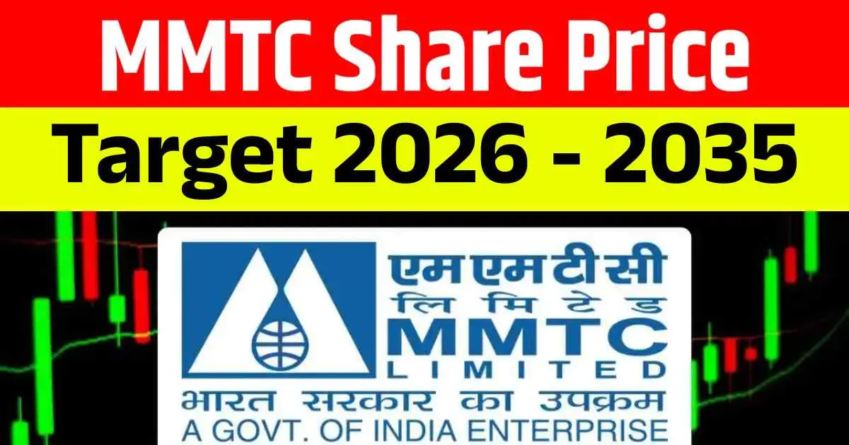 MMTC Share Price Target 2026, 2028, 2029, 2030, 2032, 2034, 2035