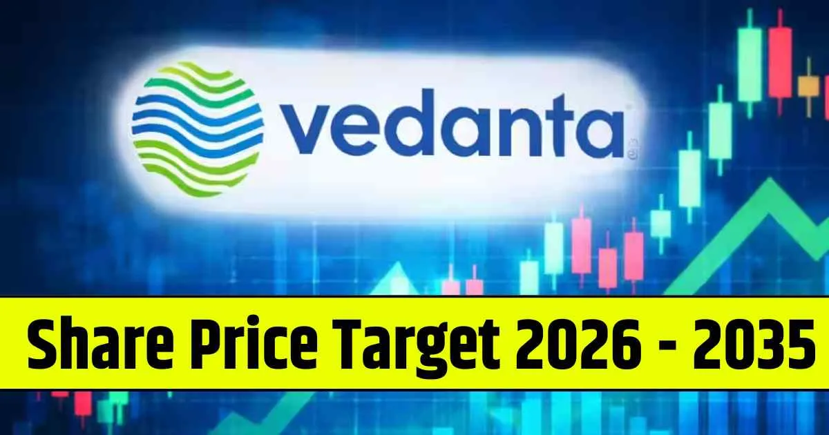 Vedanta Share Price Target 2026, 2028, 2029, 2030, 2032, 2034, 2035