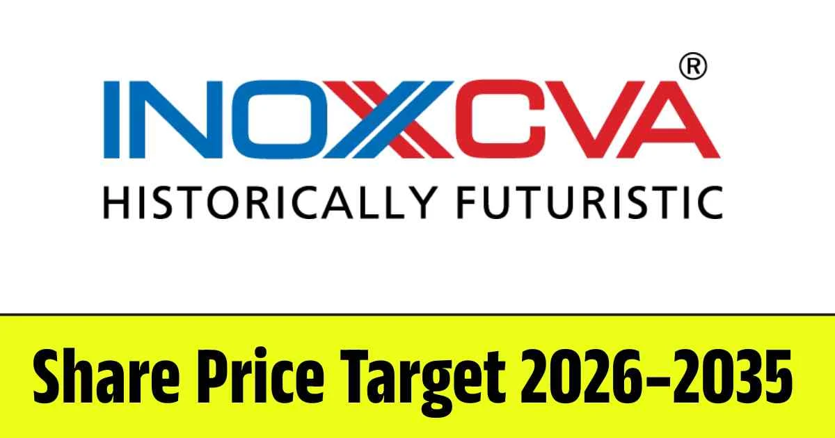 Inox India Share Price Target 2026, 2028, 2030, 2032, 2034, 2035…