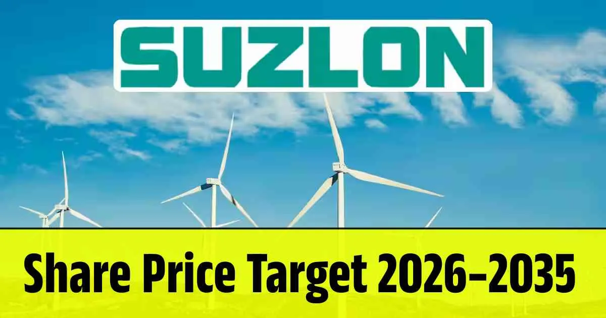 Suzlon Energy Share Price Target 2026, 2028, 2030, 2032, 2034, 2035…