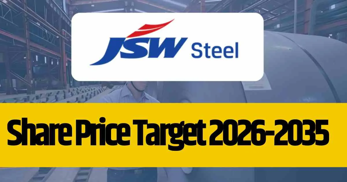 JSW Steel Share Price Target 2026, 2028, 2030, 2032, 2034, 2035