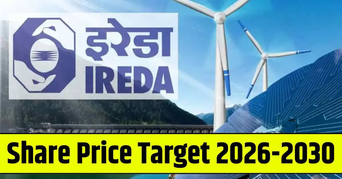 IREDA Share Price Target 2026, 2028, 2030, 2032, 2034, 2035