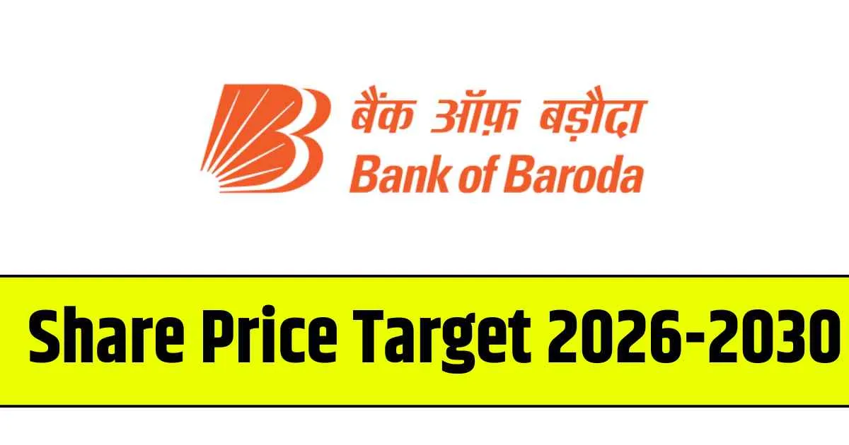Bank of Baroda Share Price Target 2026, 2028, 2030, 2032, 2034, 2035