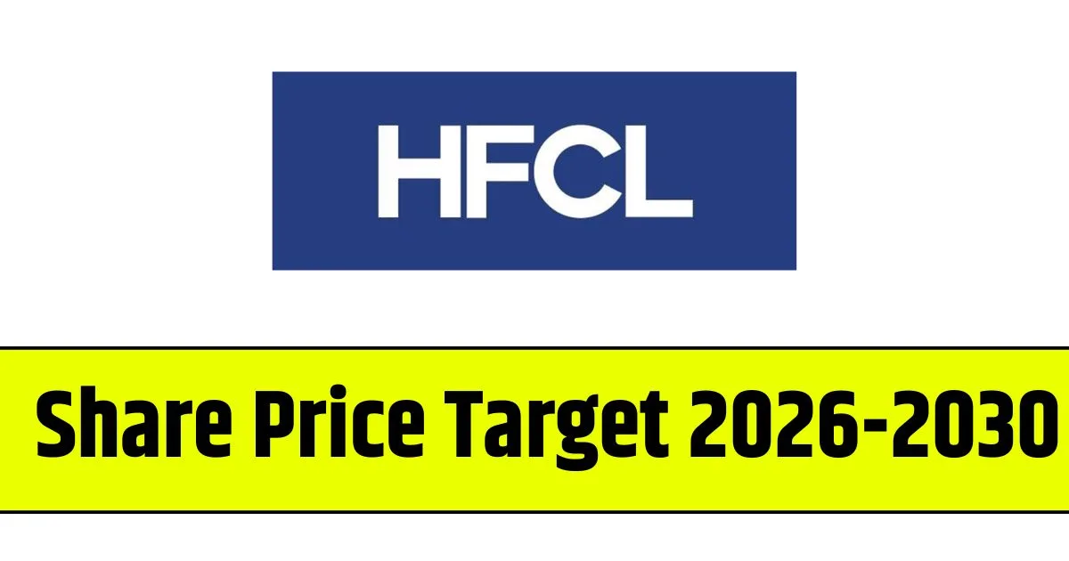 HFCL Share Price Target 2026, 2028, 2030, 2032, 2034, 2035